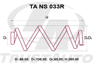 TRUSTAUTO TANS033R
