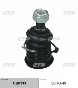 CTR CB0133