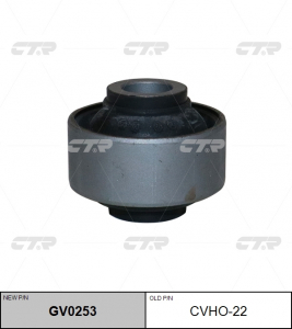 CTR GV0253