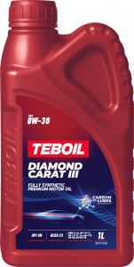 TEBOIL 3602088