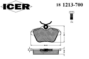 ICER 181213700