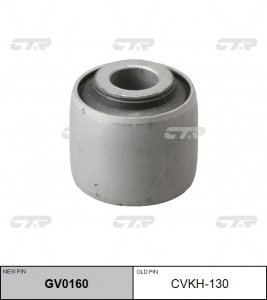 CTR GV0160
