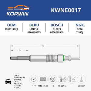 KORWIN KWNE0017