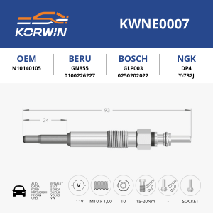 KORWIN KWNE0007