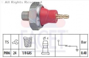 FACET 70015