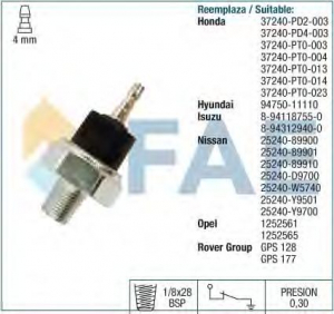 FAE 12230