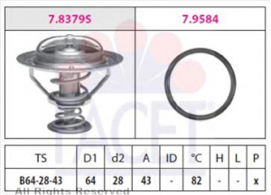 FACET 78649