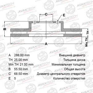 AVANTECH BR2001S