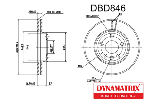 DYNAMATRIX DBD846