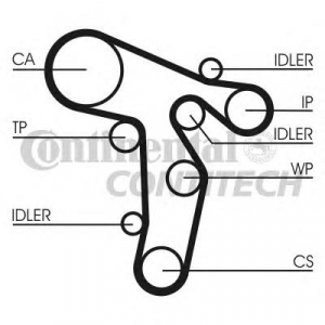 CONTITECH CT1139