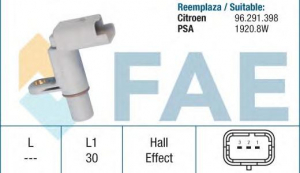 FAE 79150