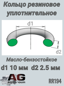 AUTO-GUR RR194