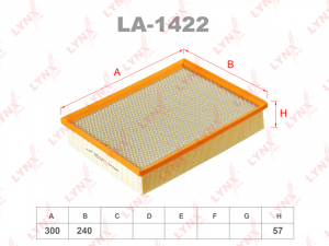 LYNX LA1422