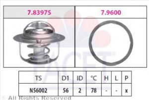FACET 78397