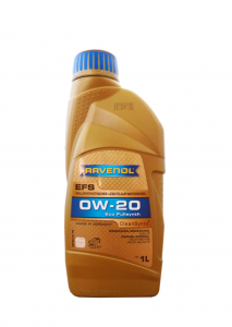 RAVENOL 1111105001