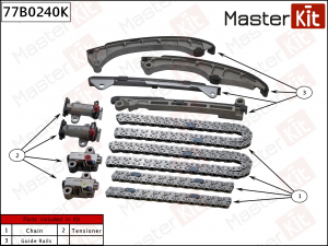 MASTER KIT 77B0240K