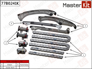 MASTER KIT 77B0241K