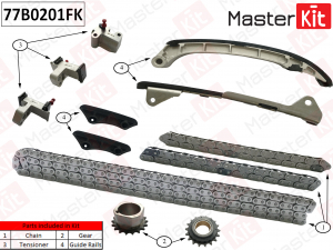 MASTER KIT 77B0201FK