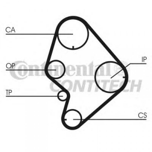 CONTITECH CT723